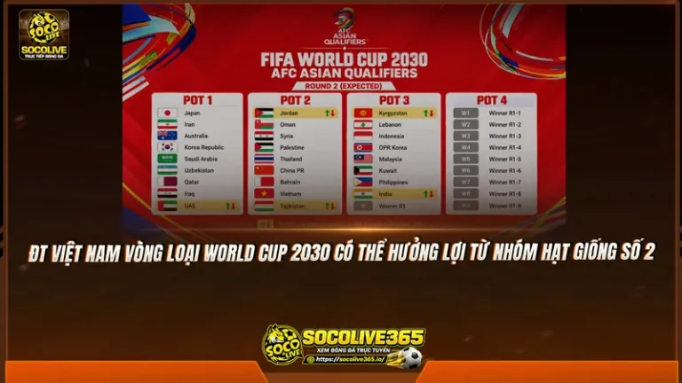 ĐT Việt Nam vòng loại World Cup 2030 – Chờ bảng đấu thuận lợi